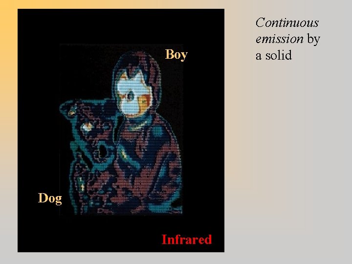 Boy Dog Infrared Continuous emission by a solid 