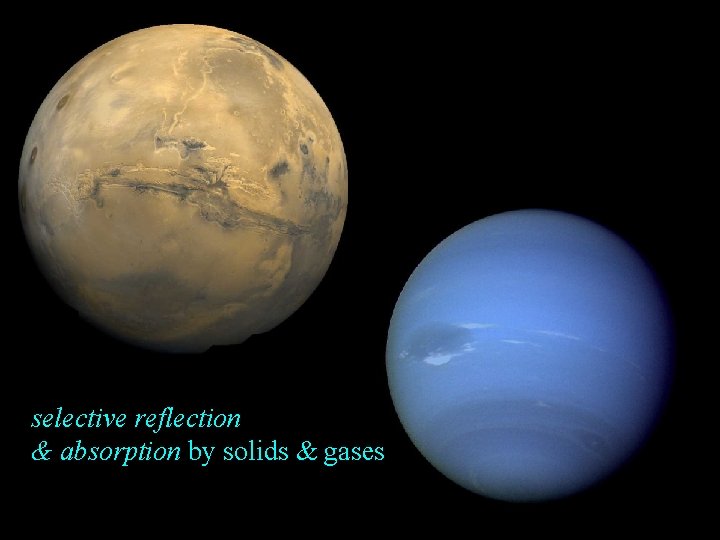 selective reflection & absorption by solids & gases 