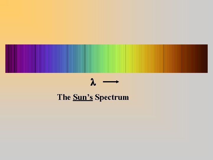  The Sun’s Spectrum 