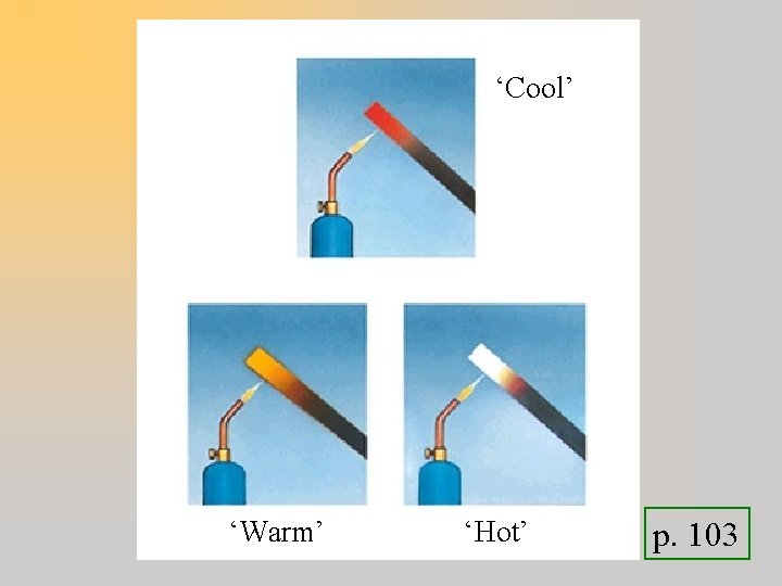 ‘Cool’ ‘Warm’ ‘Hot’ p. 103 