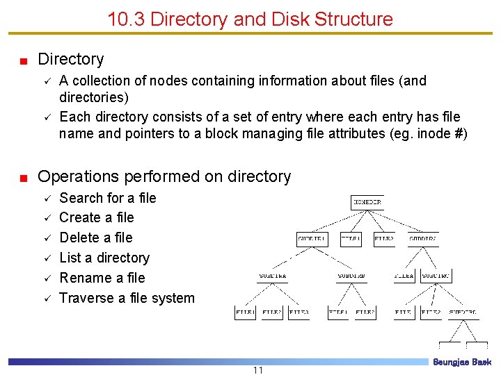 10. 3 Directory and Disk Structure Directory ü ü A collection of nodes containing