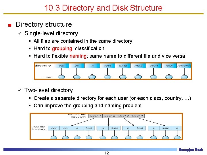 10. 3 Directory and Disk Structure Directory structure ü Single-level directory § All files