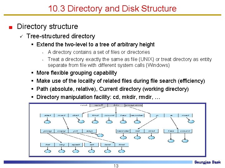 10. 3 Directory and Disk Structure Directory structure ü Tree-structured directory § Extend the