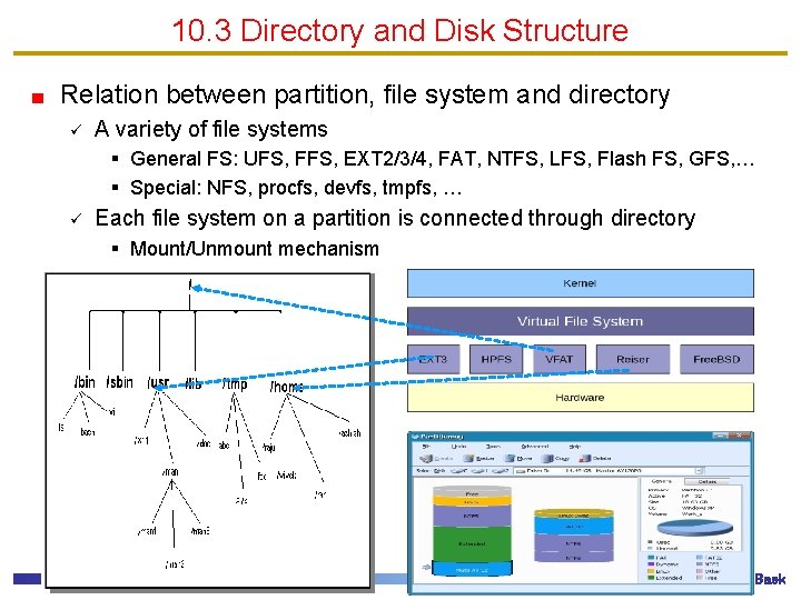 10. 3 Directory and Disk Structure Relation between partition, file system and directory ü