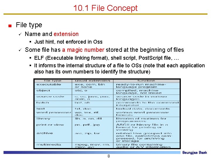 10. 1 File Concept File type ü Name and extension § Just hint, not
