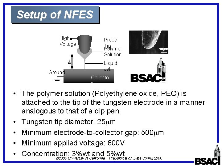 Setup of NFES High Voltage h Ground Probe Tip Polymer Solution Liquid Jet Collecto