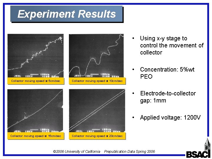 Experiment Results • Using x-y stage to control the movement of collector Collector moving