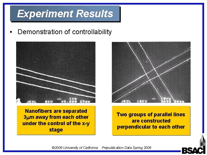 Experiment Results • Demonstration of controllability Nanofibers are separated 3 mm away from each