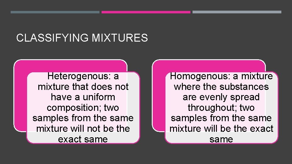 CLASSIFYING MIXTURES Heterogenous: a mixture that does not have a uniform composition; two samples