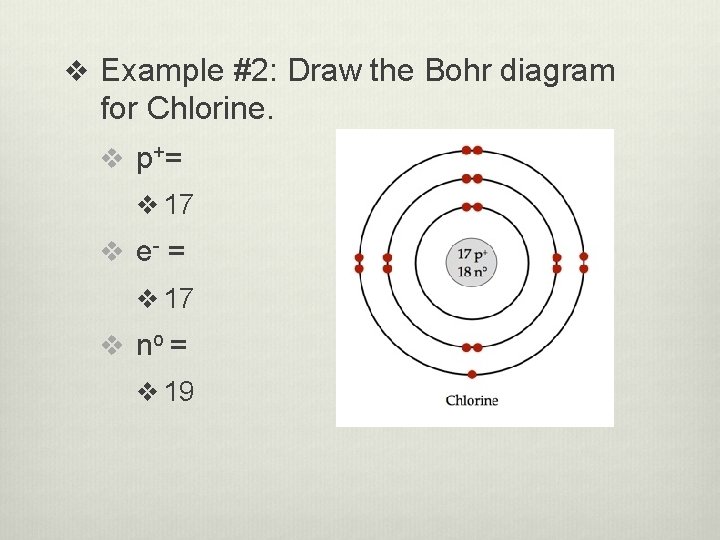 v Example #2: Draw the Bohr diagram for Chlorine. v p+ = v 17