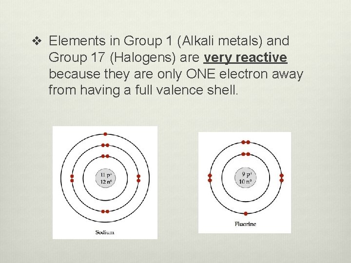 v Elements in Group 1 (Alkali metals) and Group 17 (Halogens) are very reactive