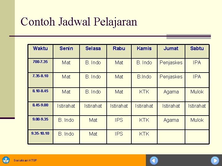 Contoh Jadwal Pelajaran Waktu Senin Selasa Rabu Kamis Jumat Sabtu 700 -7. 35 Mat