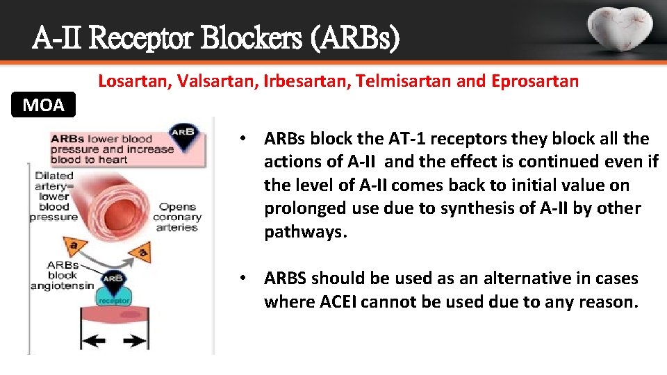 A-II Receptor Blockers (ARBs) Losartan, Valsartan, Irbesartan, Telmisartan and Eprosartan MOA • ARBs block