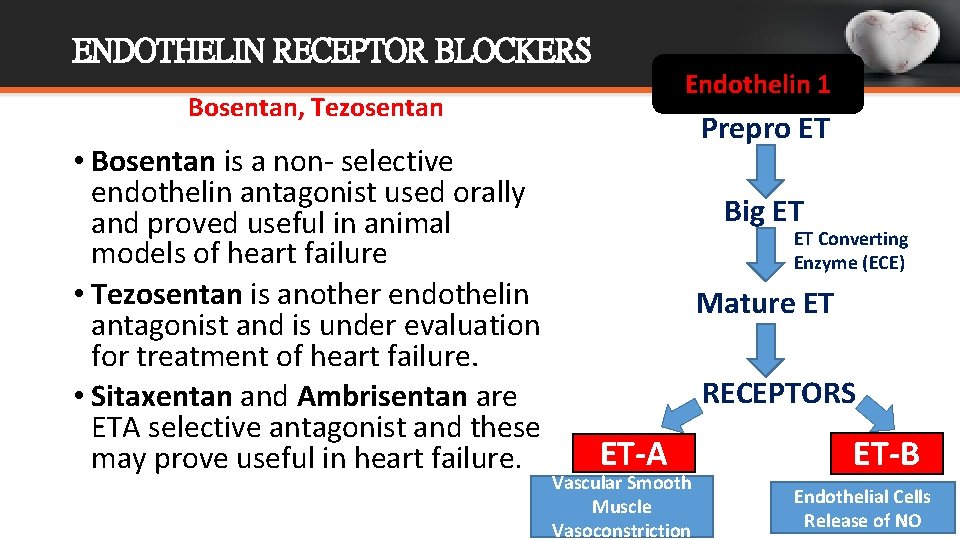 ENDOTHELIN RECEPTOR BLOCKERS Endothelin 1 Bosentan, Tezosentan • Bosentan is a non- selective endothelin