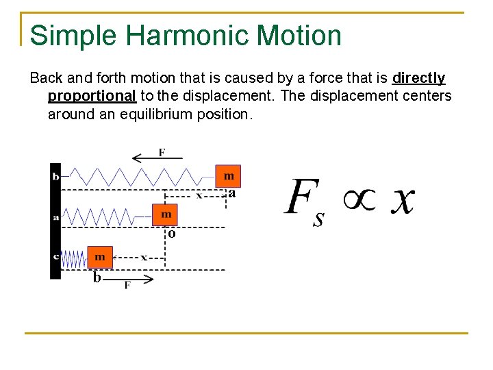 Simple Harmonic Motion Back and forth motion that is caused by a force that