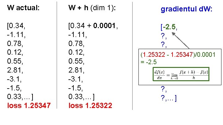 W actual: W + h (dim 1): [0. 34, -1. 11, 0. 78, 0.