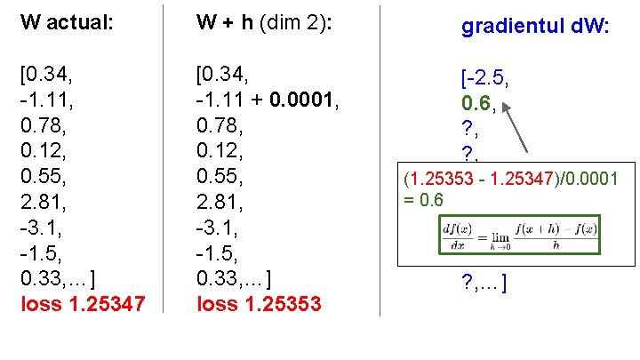 W actual: W + h (dim 2): [0. 34, -1. 11, 0. 78, 0.