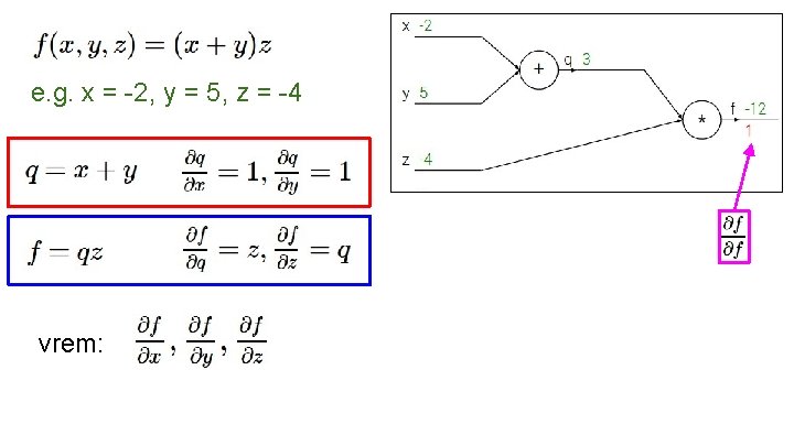 e. g. x = -2, y = 5, z = -4 vrem: 