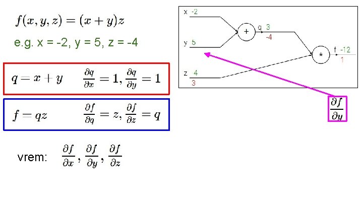 e. g. x = -2, y = 5, z = -4 vrem: 