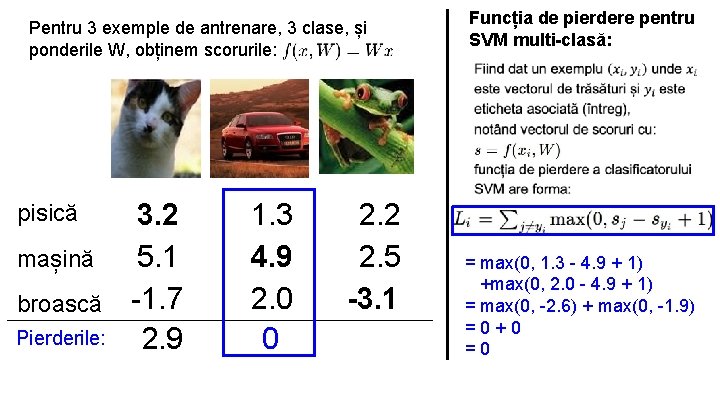 Pentru 3 exemple de antrenare, 3 clase, și ponderile W, obținem scorurile: pisică mașină