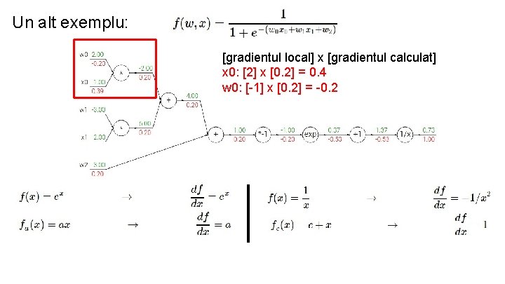 Un alt exemplu: [gradientul local] x [gradientul calculat] x 0: [2] x [0. 2]