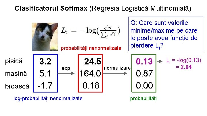 Clasificatorul Softmax (Regresia Logistică Multinomială) probabilități nenormalizate pisică mașină broască 3. 2 5. 1