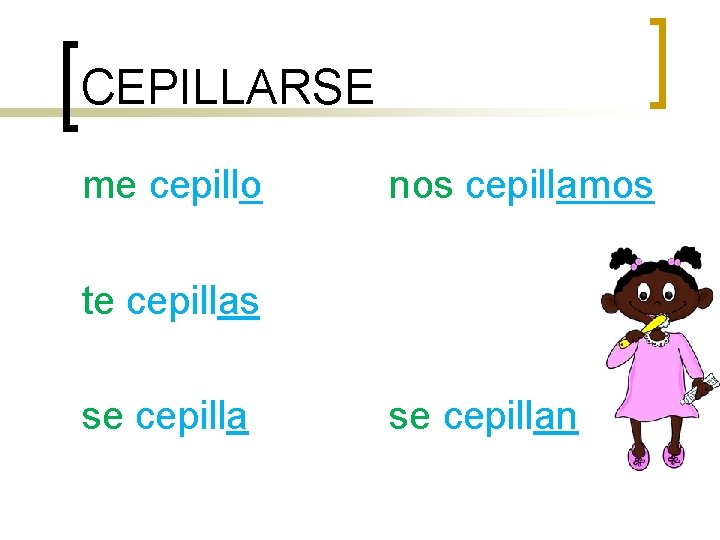 CEPILLARSE me cepillo nos cepillamos te cepillas se cepillan 