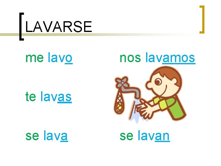 LAVARSE me lavo nos lavamos te lavas se lavan 