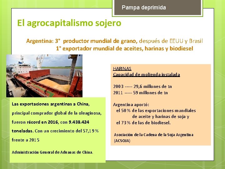 Pampa deprimida El agrocapitalismo sojero Argentina: 3° productor mundial de grano, después de EEUU