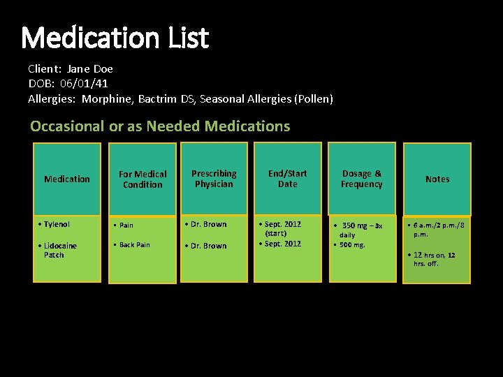 Medication List Client: Jane Doe DOB: 06/01/41 Allergies: Morphine, Bactrim DS, Seasonal Allergies (Pollen)