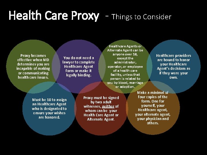 Health Care Proxy - Things to Consider Proxy becomes effective when MD determines you