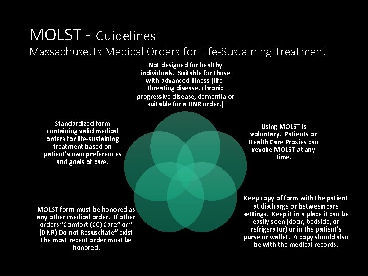 MOLST - Guidelines Massachusetts Medical Orders for Life-Sustaining Treatment Not designed for healthy individuals.