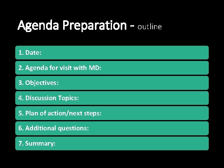 Agenda Preparation - outline 1. Date: 2. Agenda for visit with MD: 3. Objectives: