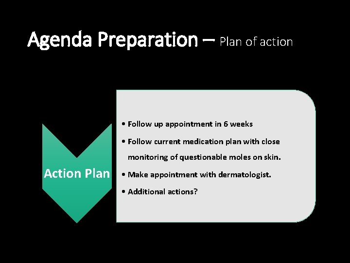 Agenda Preparation – Plan of action • Follow up appointment in 6 weeks •