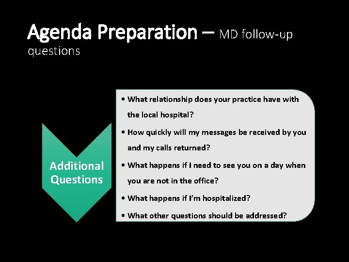 Agenda Preparation – MD follow-up questions • What relationship does your practice have with