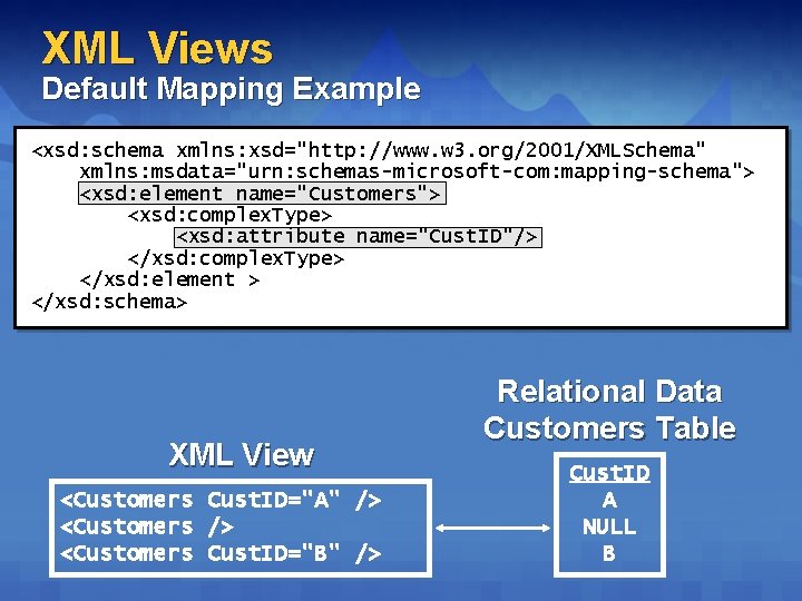 XML Views Default Mapping Example <xsd: schema xmlns: xsd="http: //www. w 3. org/2001/XMLSchema" xmlns: XML Views Default Mapping Example <xsd: schema xmlns: xsd="http: //www. w 3. org/2001/XMLSchema" xmlns: