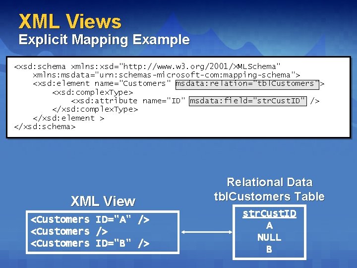 XML Views Explicit Mapping Example <xsd: schema xmlns: xsd="http: //www. w 3. org/2001/XMLSchema" xmlns: XML Views Explicit Mapping Example <xsd: schema xmlns: xsd="http: //www. w 3. org/2001/XMLSchema" xmlns: