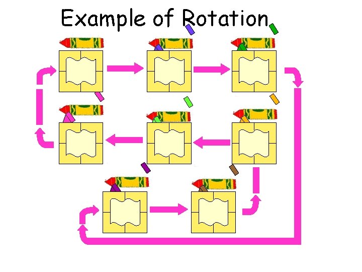 Example of Rotation 