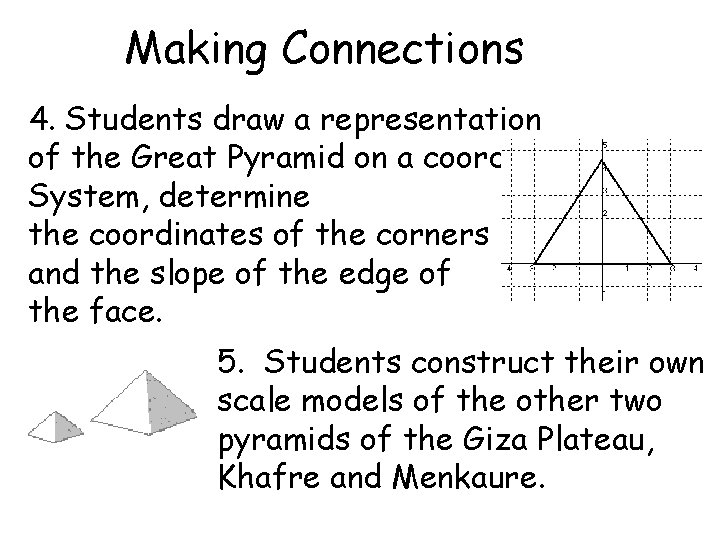 Making Connections 4. Students draw a representation of the Great Pyramid on a coordinate