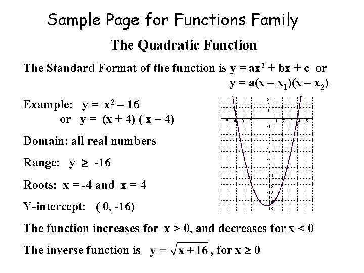 Sample Page for Functions Family The Quadratic Function The Standard Format of the function
