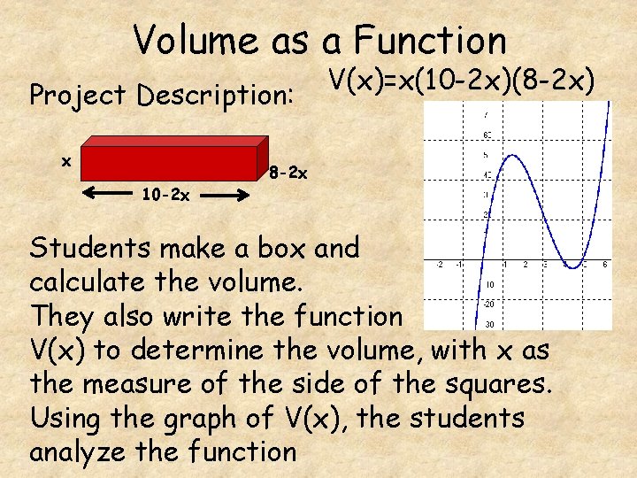 Volume as a Function Project Description: x V(x)=x(10 -2 x)(8 -2 x) 8 -2