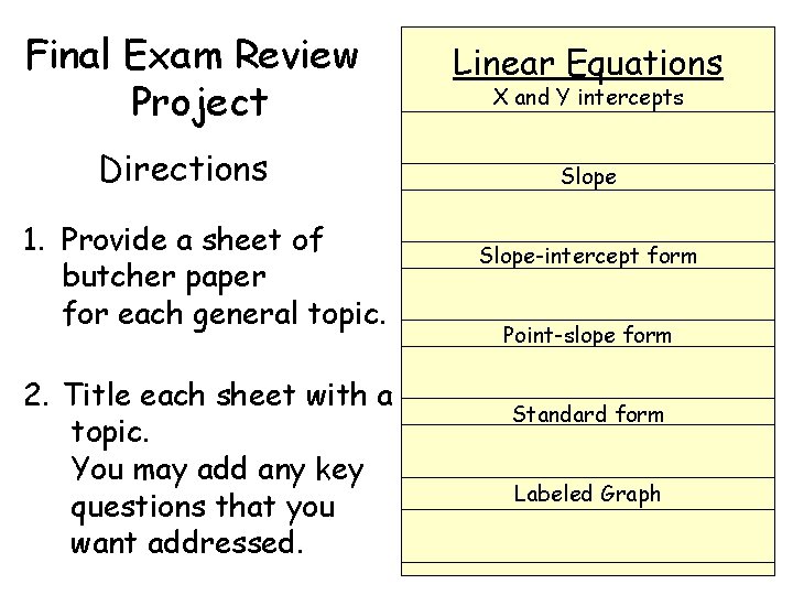 Final Exam Review Project Directions 1. Provide a sheet of butcher paper for each