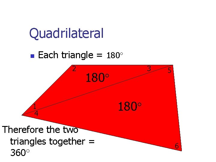 Quadrilateral n Each triangle = 180 2 3 180 1 4 Therefore the two