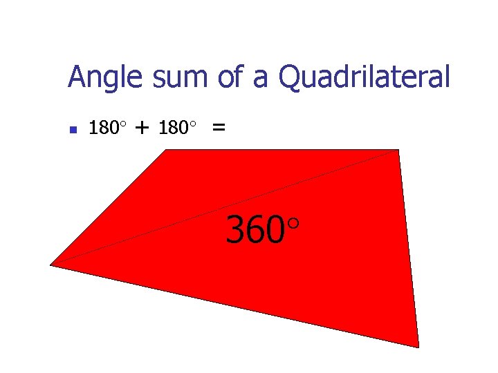 Angle sum of a Quadrilateral n 180 + 180 = 360 