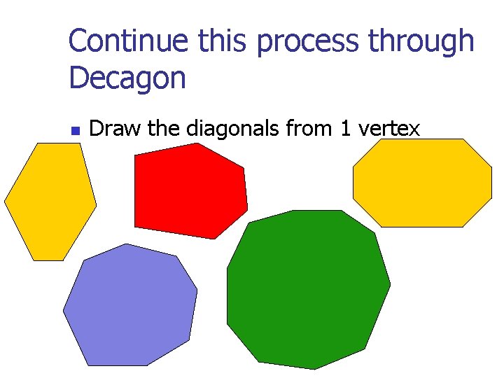 Continue this process through Decagon n Draw the diagonals from 1 vertex 