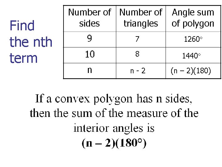 Find the nth term 7 1260 8 1440 n-2 (n – 2)(180) 