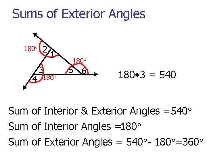 Sums of Exterior Angles 180 4 2 3 1 180 5 6 180 •