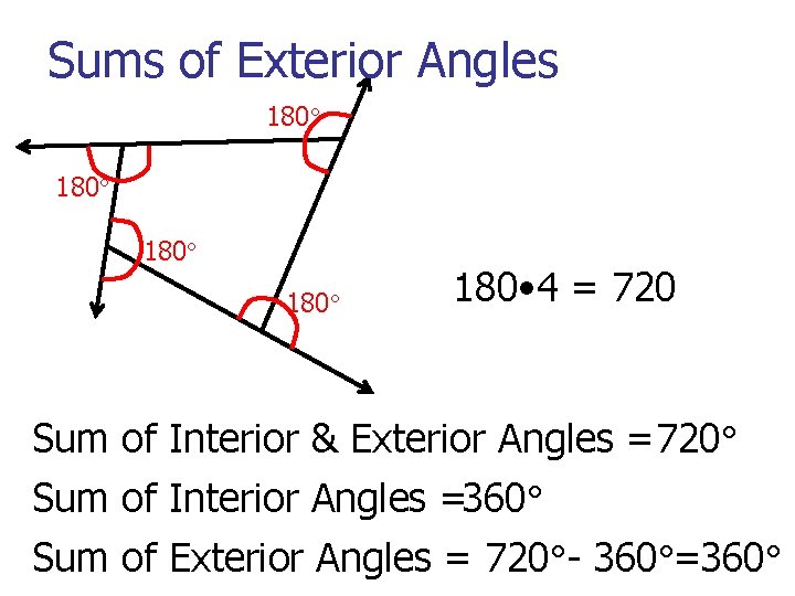 Sums of Exterior Angles 180 180 • 4 = 720 Sum of Interior &