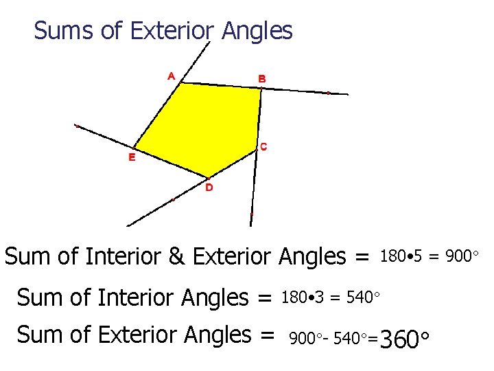 Sums of Exterior Angles Sum of Interior & Exterior Angles = Sum of Interior