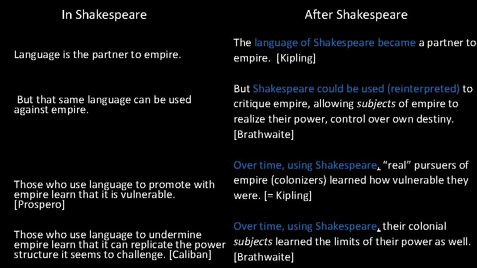 In Shakespeare Language is the partner to empire. But that same language can be